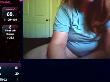 Chaturbate Sex Chat of sammy_lyn