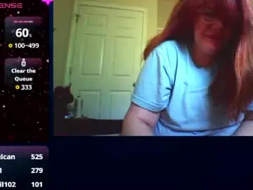 Chaturbate Nude Webcam of sammy_lyn