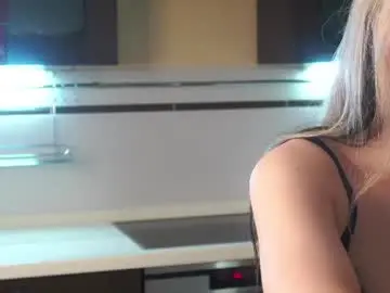 Chaturbate Private Sex Chat of temporary_joy
