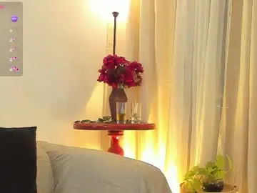 Chaturbate Sex Cam of amatistahot1