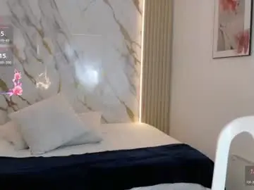 Chaturbate Best Webcam of miajones_blowjob
