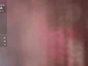 Chaturbate Sex Cam of sweet__cat__