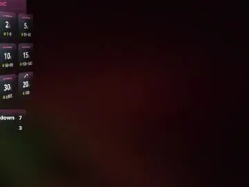 Chaturbate Watch Live Sex Cams of sweet__cat__