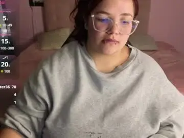 sweet__cat__ from chaturbate
