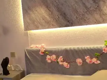 Chaturbate Nude Webcam of aurora_radiance