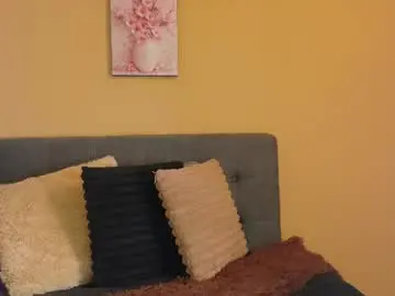 Chaturbate Private Sex Chat of brendarojas_