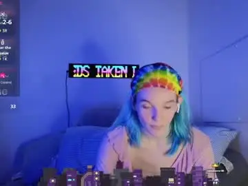 Chaturbate Watch Live Sex Cams of shyohiogirl
