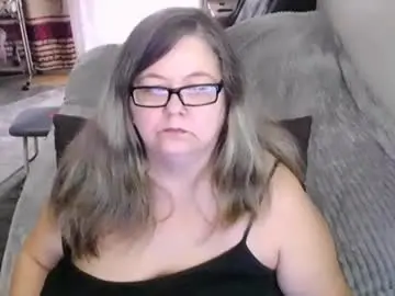 Chaturbate Sex Chat of tviks