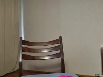 Chaturbate Best Webcam of lucyrait