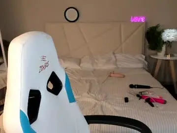 Chaturbate Best Webcam of sofia_gaze