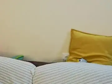 Chaturbate Nude Webcam of hettiesalsa