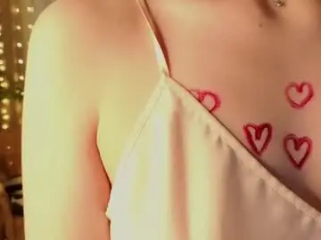 Chaturbate Best Webcam of hettiesalsa