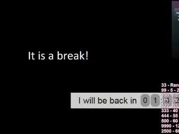 horny_and_wild from chaturbate