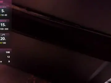 Chaturbate Free Porn Cam of aurora_blonde