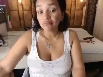 Chaturbate Adult Webcam of marylinmilf