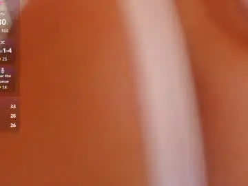 Chaturbate Best Webcam of marylinmilf