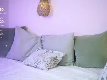 Chaturbate Free Porn Cam of _million_dollarsmile
