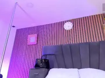 Chaturbate Adult Webcam of meganfoxxi_