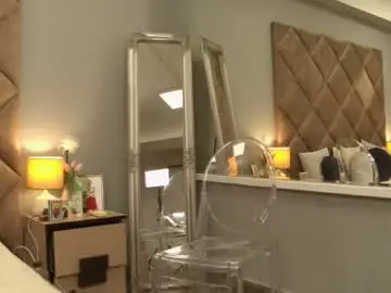 Chaturbate Adult Webcams of ewa_lee