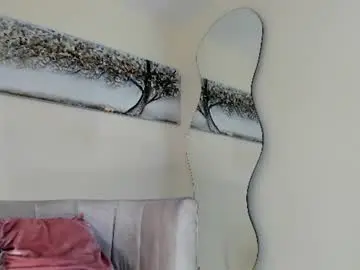 Chaturbate Private Sex Chat of mara_galle
