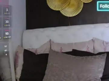 Chaturbate Watch Live Sex Cams of bellakarmma