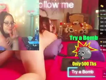 Chaturbate Free Live Porn of sisi_shy
