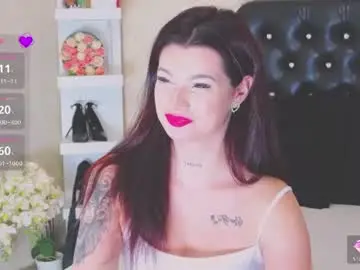 Chaturbate Free Porn Cam of allisonn223