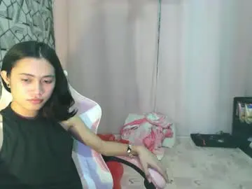 Chaturbate Sex Cam of sydnyxox1