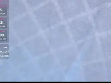 Chaturbate Sex Cam of oh__candy