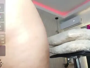 Chaturbate Watch Live Sex Cams of sandy_rivas