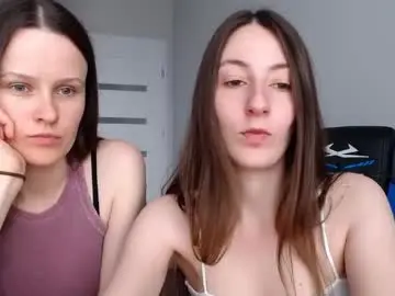Chaturbate Best Webcam of sweetheart_77