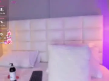 Chaturbate Live Sex of anasha21