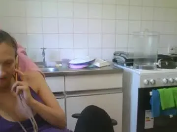 Chaturbate Best Webcam of mistressmilly32