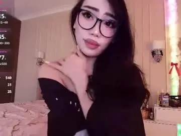Chaturbate Free Live Porn of scamelia