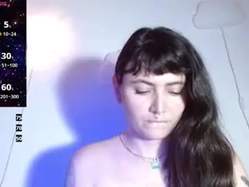 Chaturbate Sex Cam of 333w4zh1n3