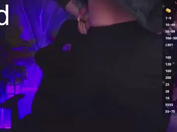 Chaturbate Sex Cam of maryharrys