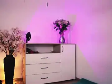 Chaturbate Live Sex of misslullu