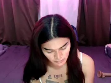 Chaturbate Private Sex Chat of asiangirl_rhian