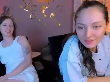 Chaturbate Nude Webcam of miki_nikki
