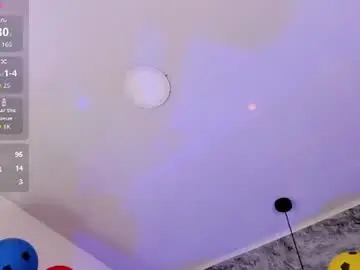 Chaturbate Live Sex Cam of swet_lovee_
