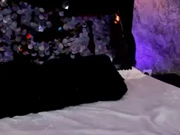 Chaturbate Nude Webcam of swet_lovee_
