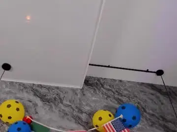 Chaturbate Sex Chat of swet_lovee_
