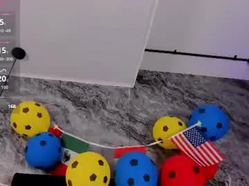 Chaturbate Best live sex cam show of swet_lovee_