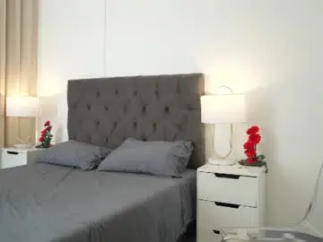 Chaturbate Free Porn Cam of naughtysammx