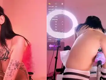 Chaturbate Adult Webcams of remyyfox