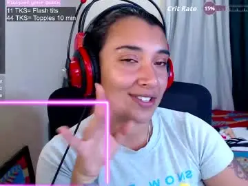 Chaturbate Best Webcam of robin_h00t
