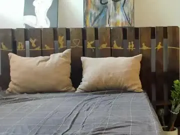 Chaturbate Free Porn Cam of avacarterx