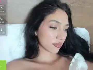 Chaturbate Live Sex Cam of mia_yuko