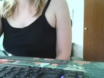 Chaturbate Private Sex Chat of sarahpmummy