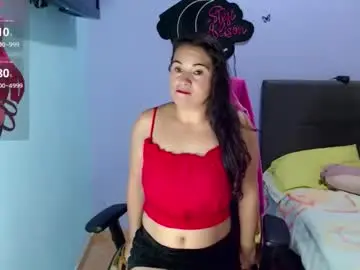 Chaturbate Private Sex Chat of kyra_sol